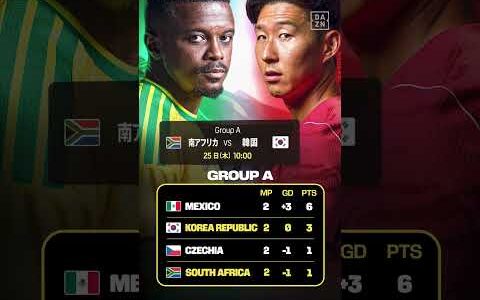 【グループA 順位表👊】両チーム決勝T進出が懸かった一戦！#DAZN #FIFAワールドカップ #本気で楽しむならDAZN #FIFAWorldCupOnYT